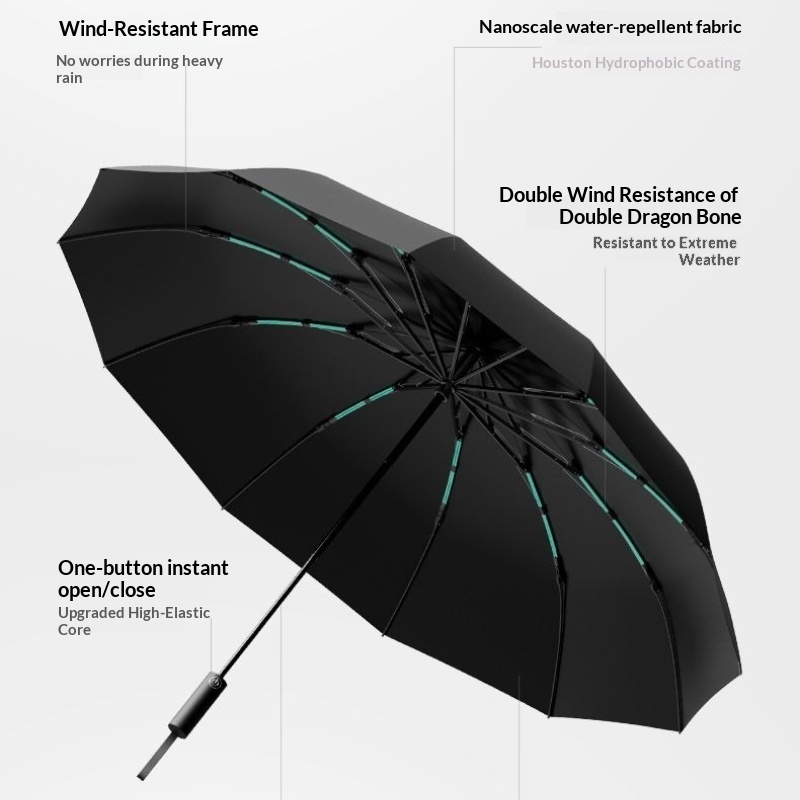 ZUODU Volautomatische omgekeer - Parasol Umbrella Large recensie en prijs
