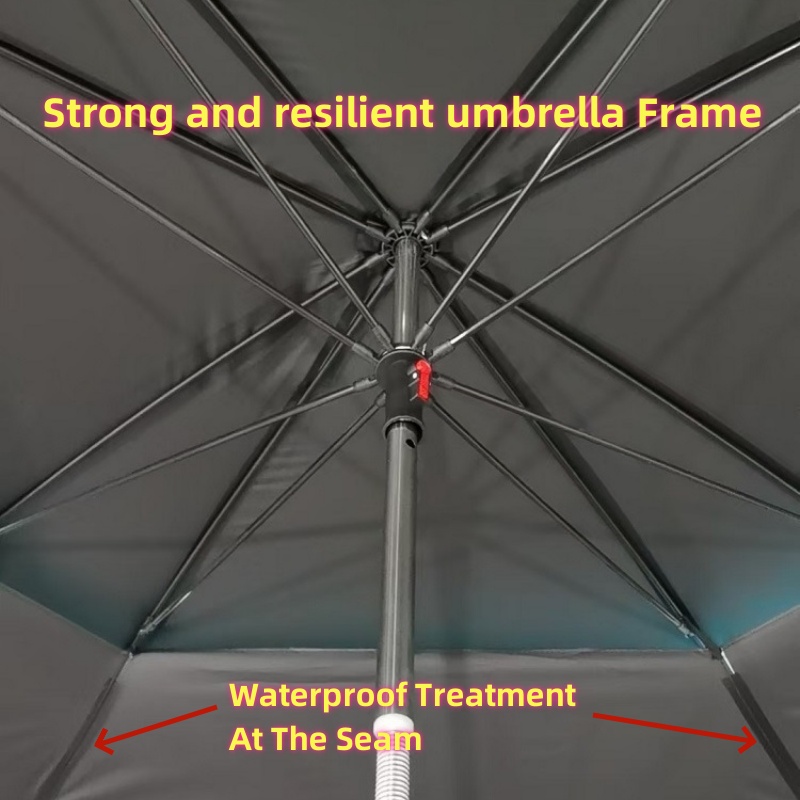 2.0-2.6M Nieuwe Octagonale Vis - Parasol Umbrella Large recensie en prijs
